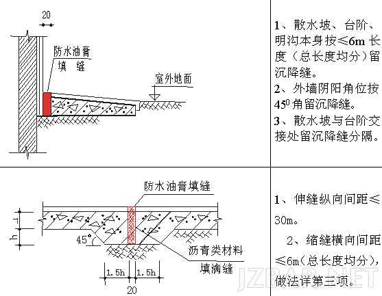 质量通病图集1.png