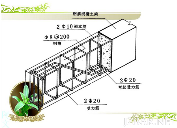 钢筋配筋图5.png