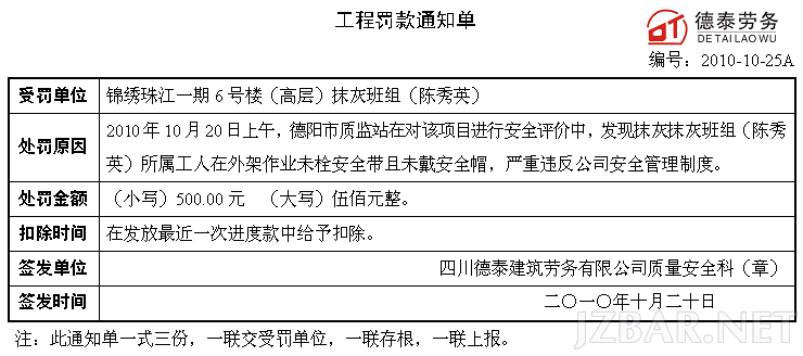 工程处罚通知单.png