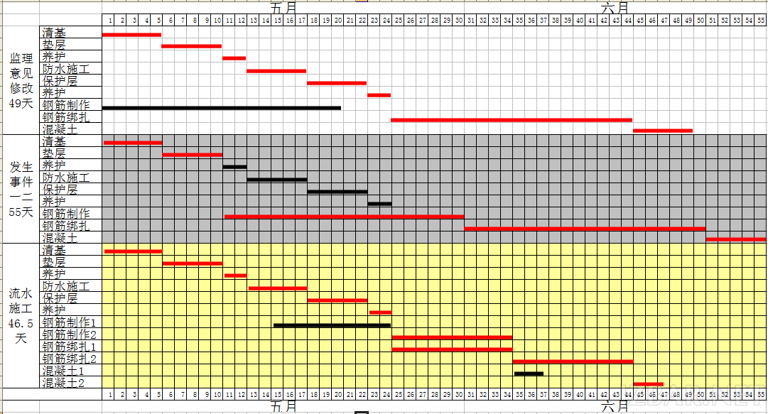 2013年一建建筑实务第一题答案.png
