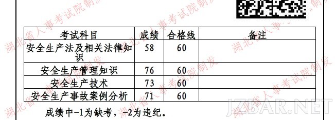 成绩2012.jpg