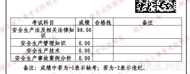 成绩2013.jpg