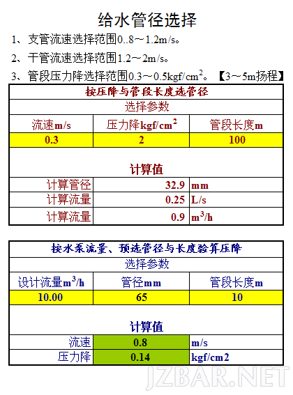 给水管径选择.png