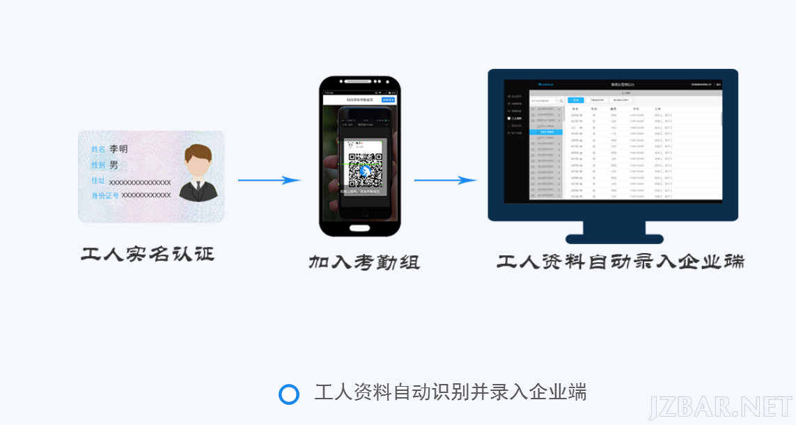 实名认证.png