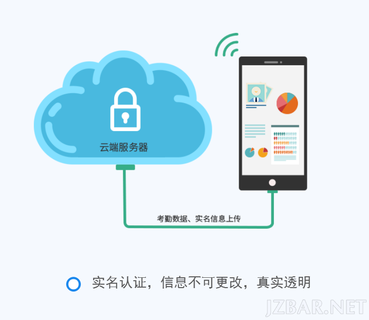 资料不可更改.png