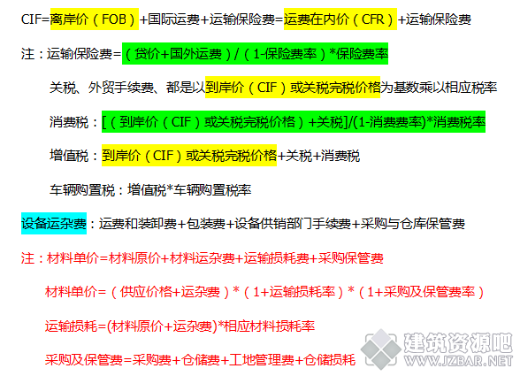 2017造价工程师《计价与控制》自学知识点整理汇总下载.png