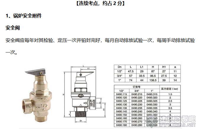 安全生产技术.png