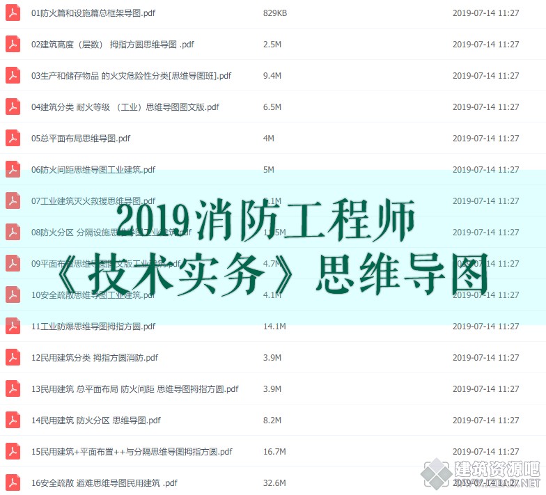 消防技术实务思维导图.jpg