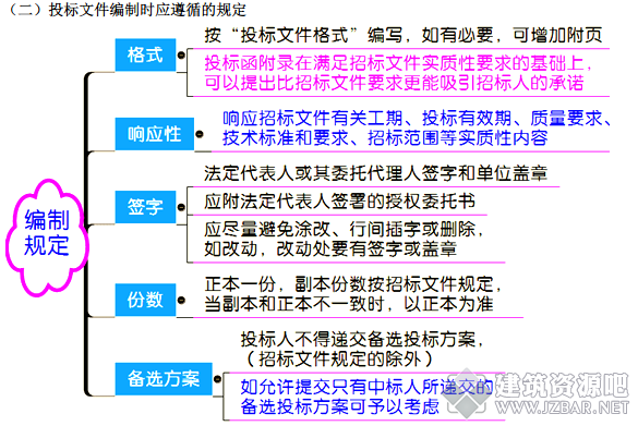 优效截图20190809082309.png