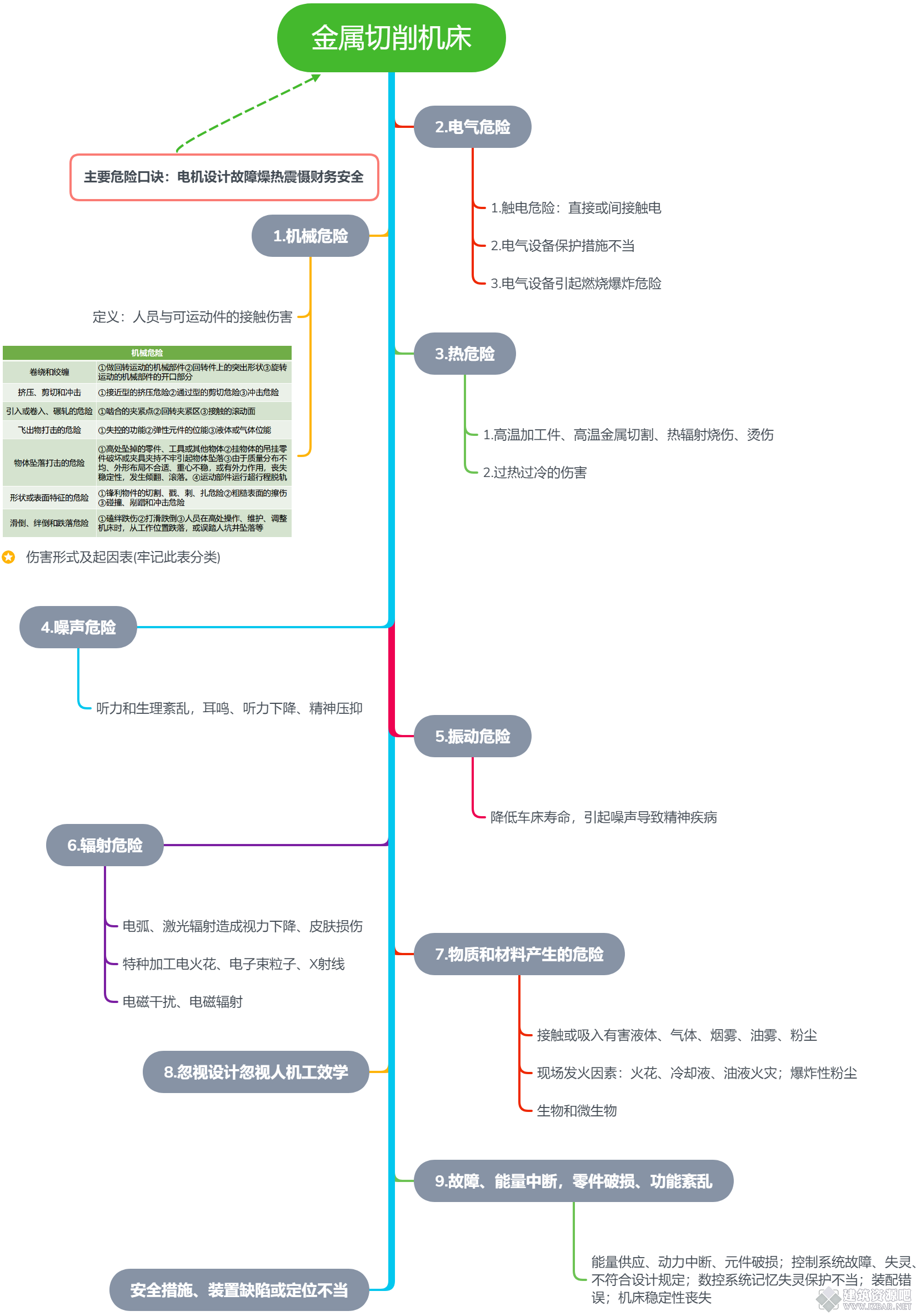金属切削机床.png