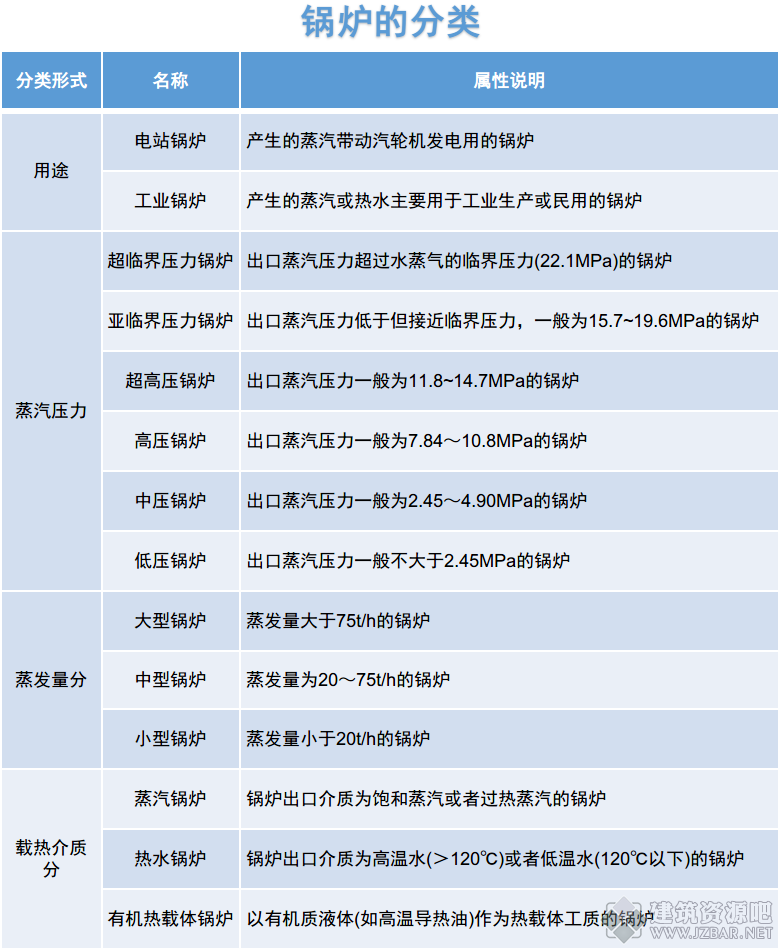 微信截图_20190911212000.png