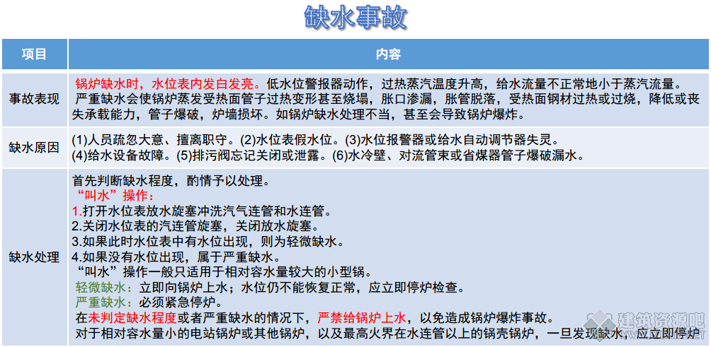 微信截图_20190912205914.png