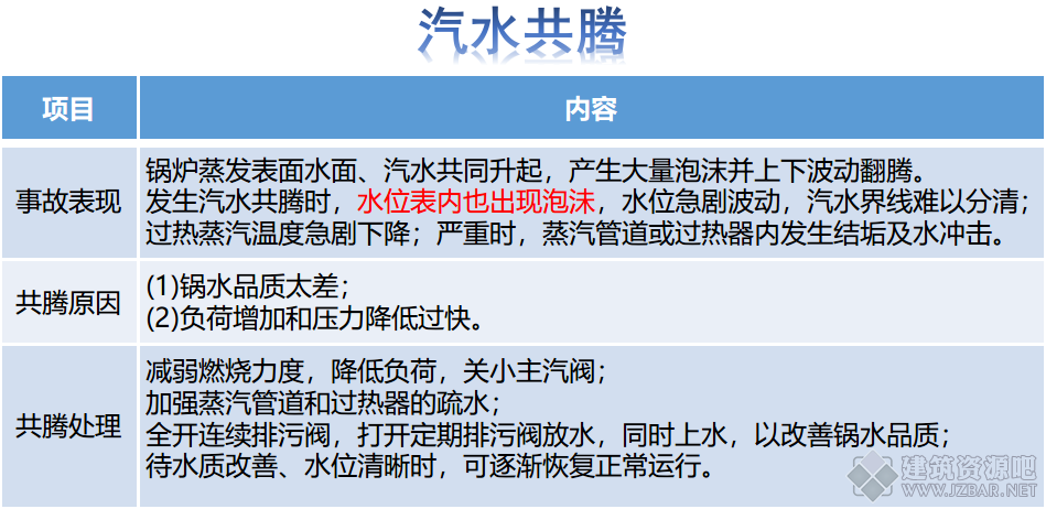 汽水共腾.png