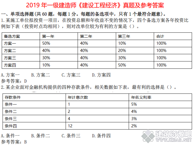 2019年一级建造师《建设工程经济》真题及参考答案.png