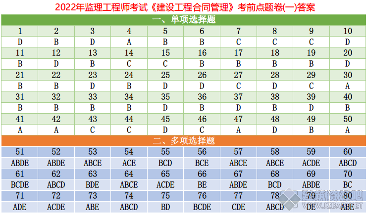 QQ截图20220510150553.png
