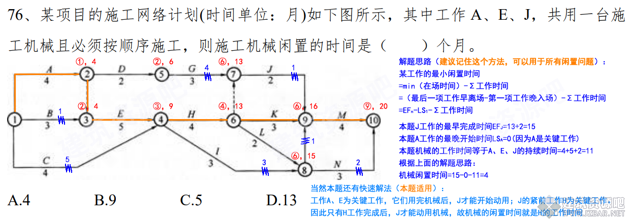 闲置时间解题思路.fw.png