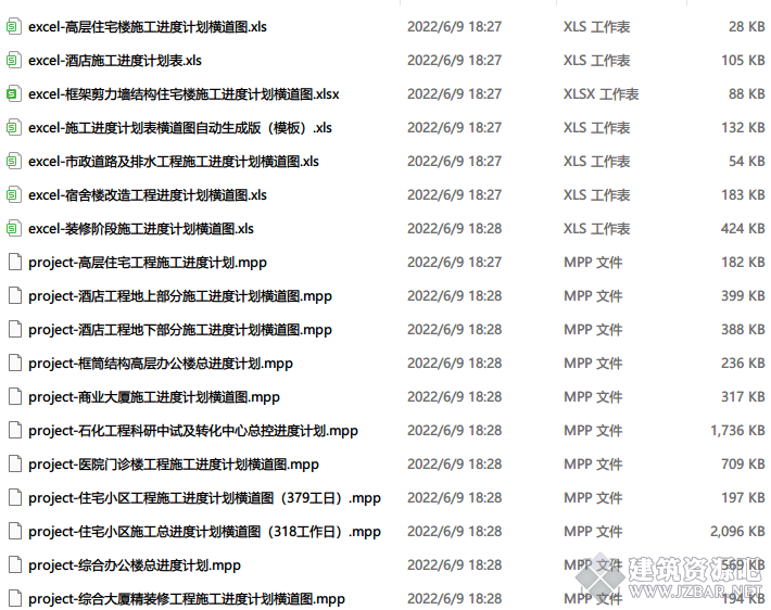 施工进度计划横道图样板文件Excel和project模板下载