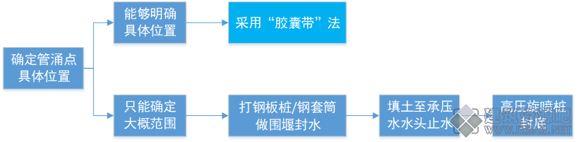 1673516401715072485.png