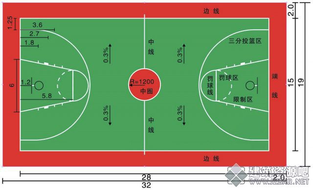 basketball-2-640x389.jpg